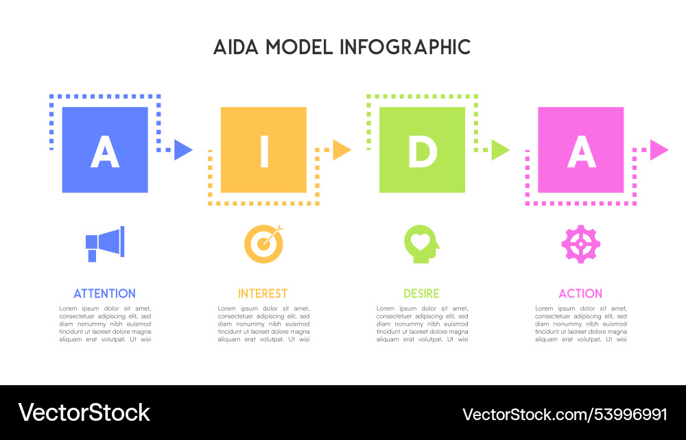 Linear aida model infographic with square blocks Linear aida model infographic with square blocks vector image