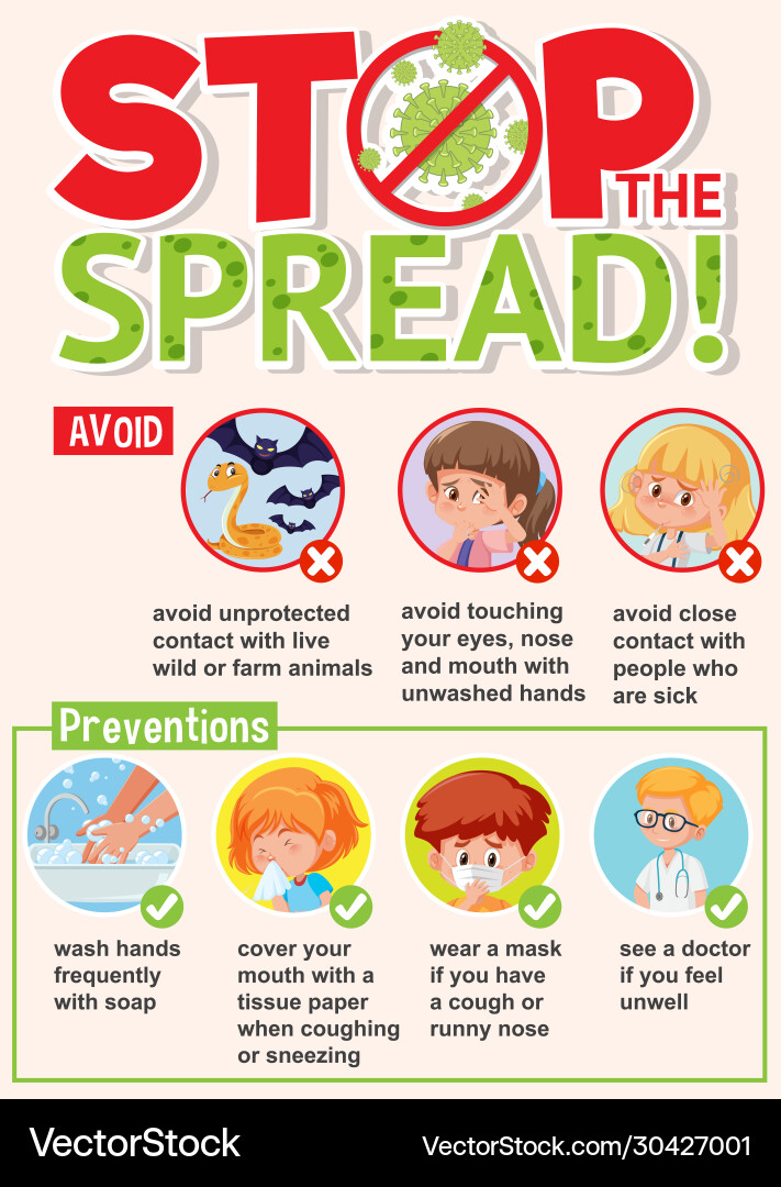 Coronavirus poster design with different ways Coronavirus poster design with different ways vector image