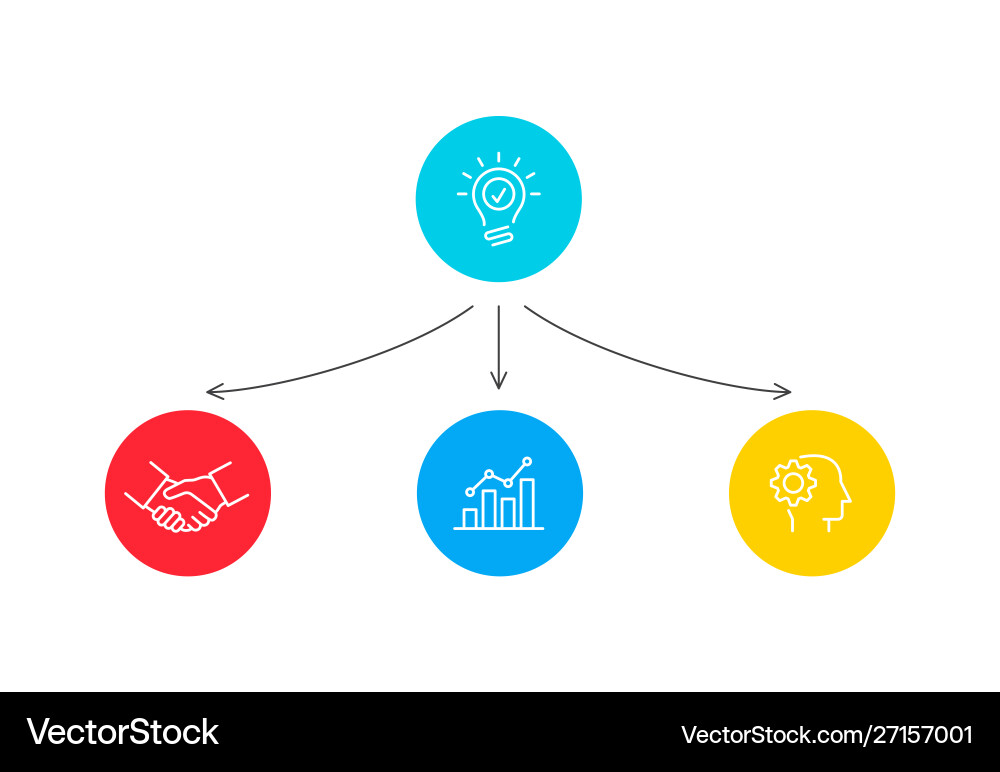 Flowchart with 3 Steps - Circle Template vector image