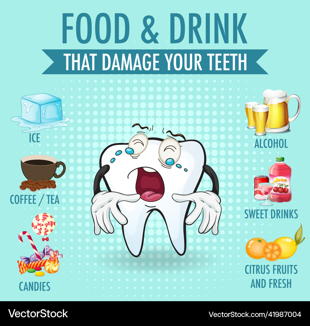 Diagram showing teeth with problem Vector Image