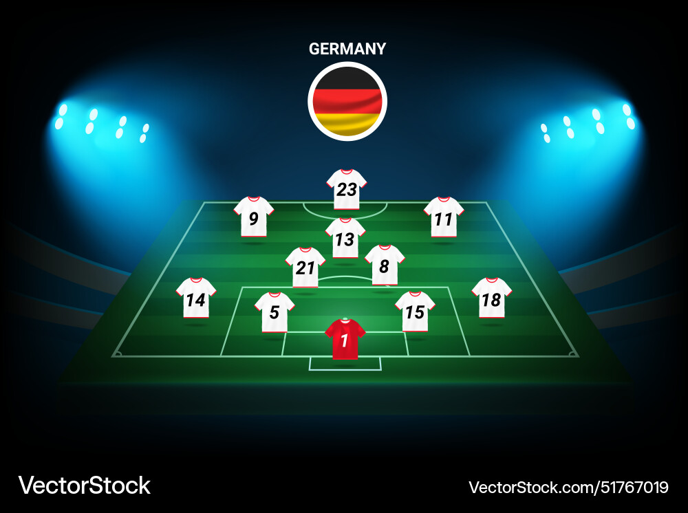 Germany football team formation template Germany football team formation template vector image
