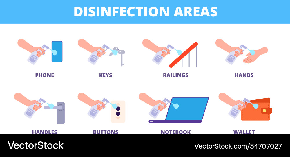 Schutztipps sanitize things poster clean Vektorbild