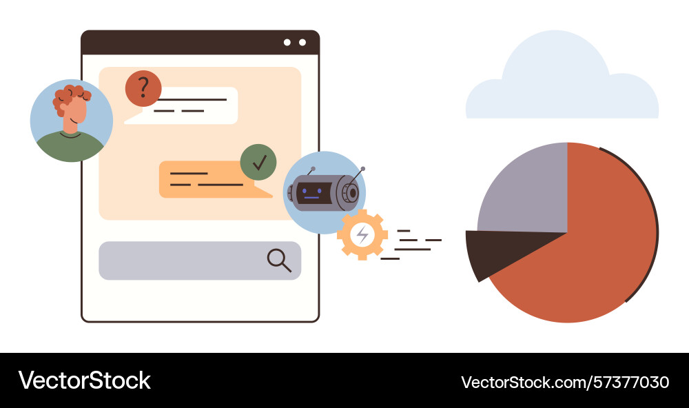 Digital chat interface with data visualization Digital chat interface with data visualization vector image