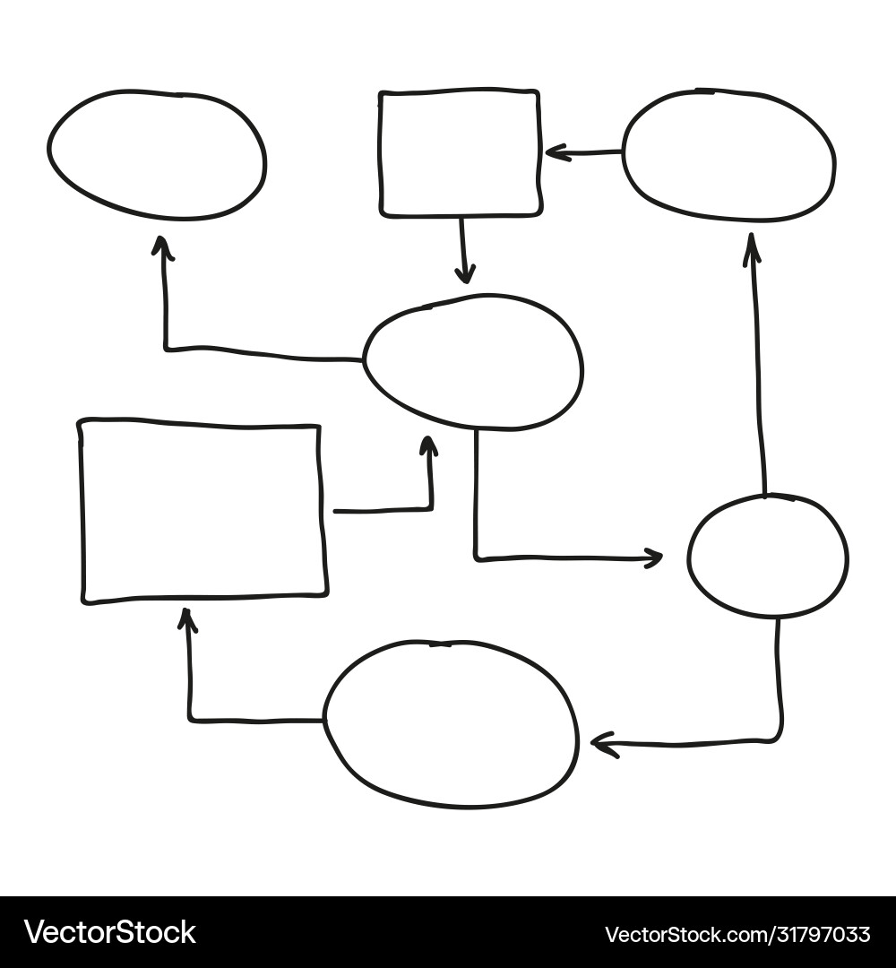 Abstract flowchart Abstract flowchart vector image