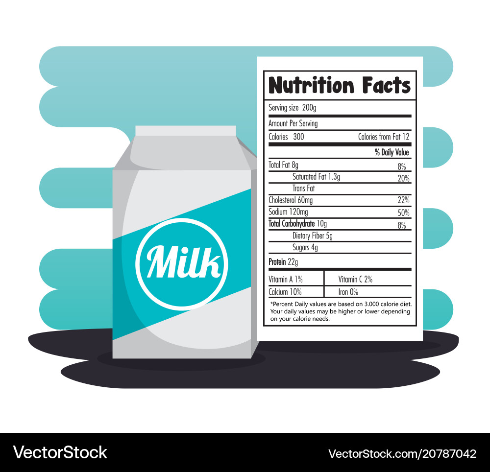 Milk box with nutrition facts Milk box with nutrition facts vector image