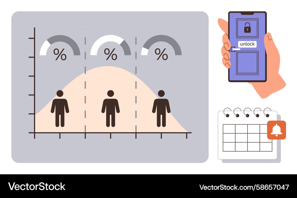 Data Access & Control Visualization Vector Image