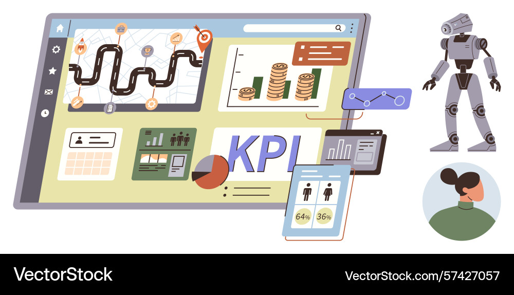 Dashboard with kpi metrics robot and profiles Dashboard with kpi metrics robot and profiles vector image