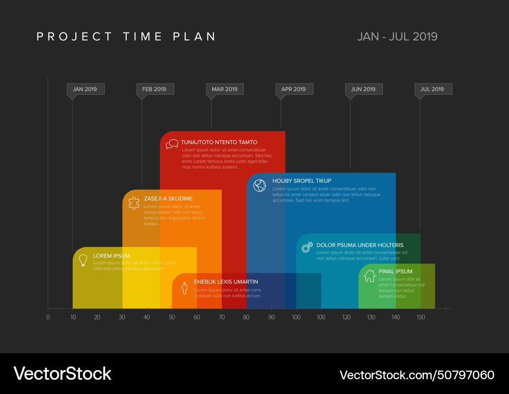 Dark project timeline gantt graph diagram schema Dark project timeline gantt graph diagram schema vector image