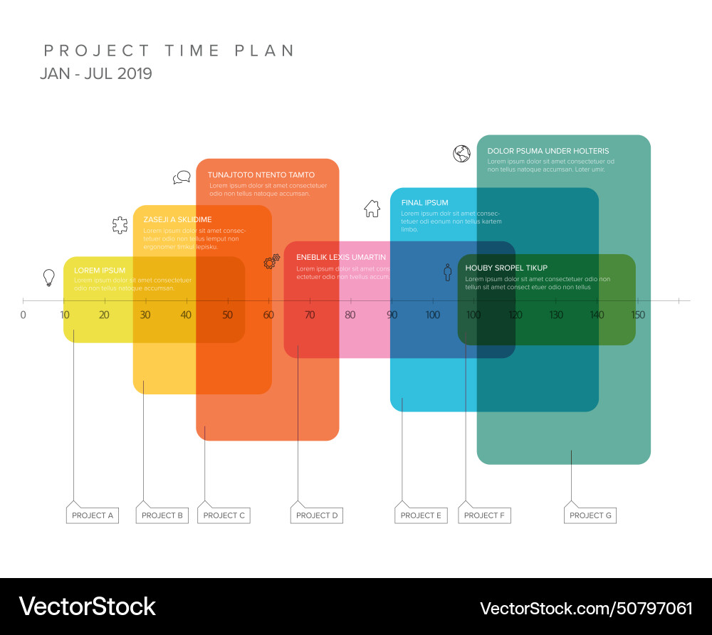 Project timeline gantt graph template Project timeline gantt graph template vector image