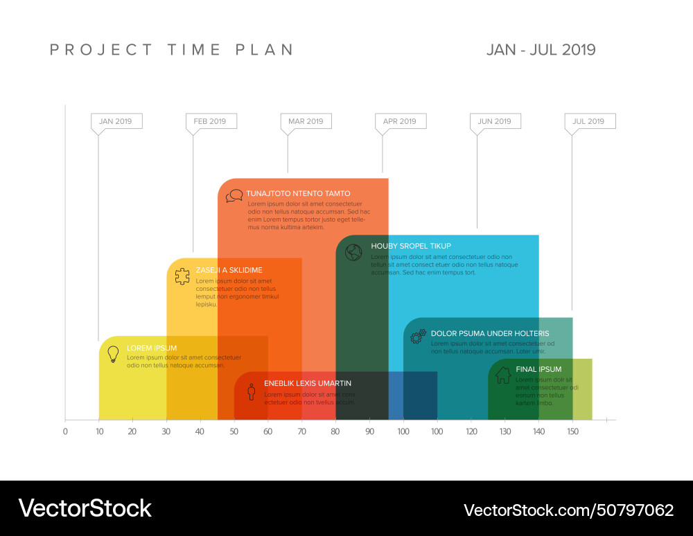 Project timeline gantt graph template Project timeline gantt graph template vector image