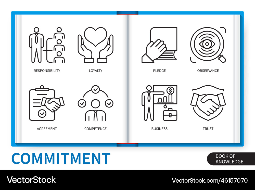 Commitment infographics linear elements set Commitment infographics linear elements set vector image
