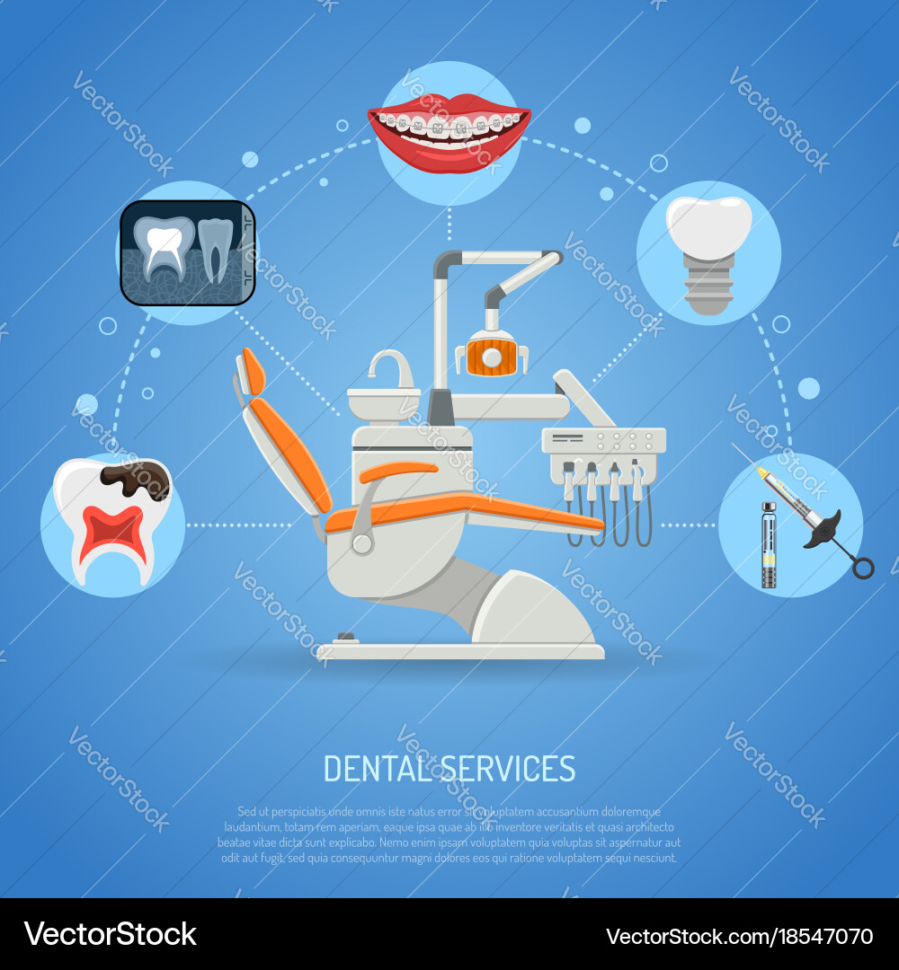 Dental services concept Royalty Free Vector Image