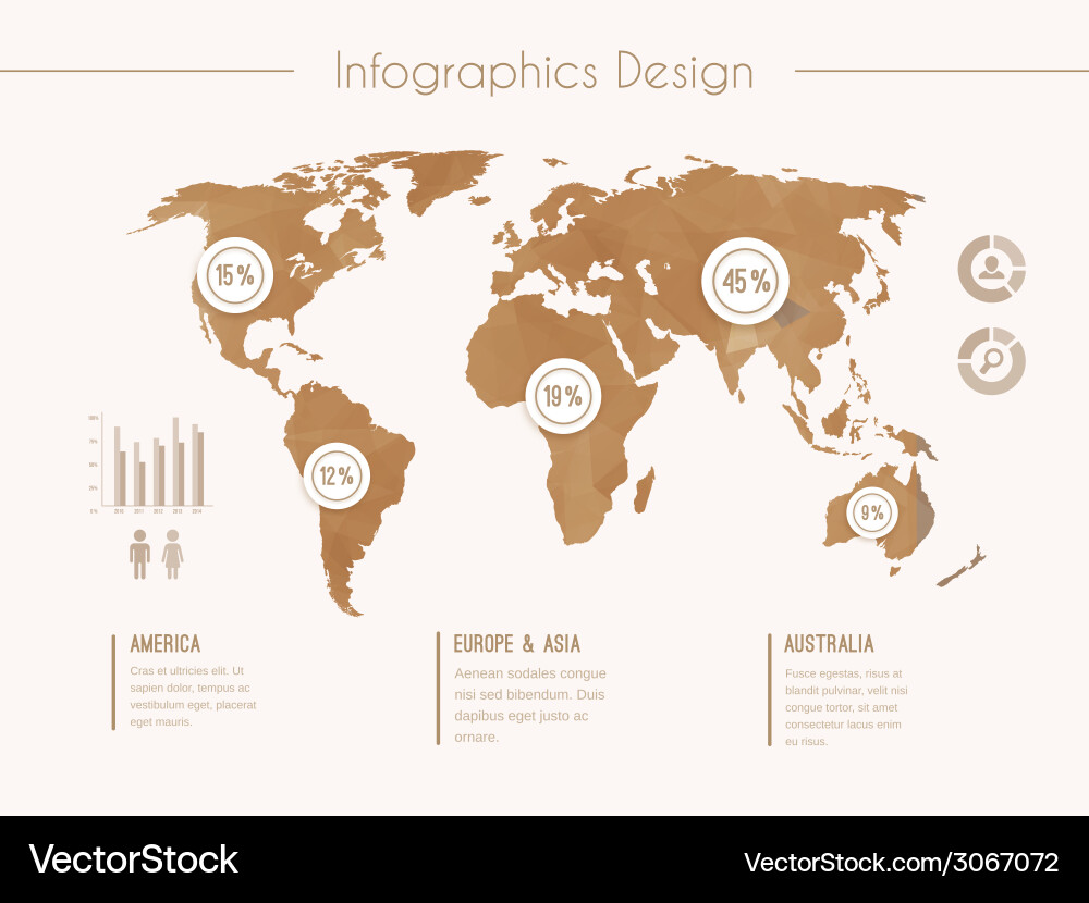 Infographic template with world map in retro style Vector Image