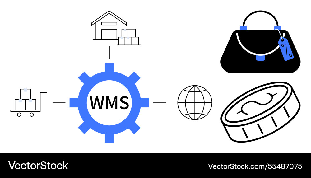 Warehouse management system workflow showing Warehouse management system workflow showing vector image
