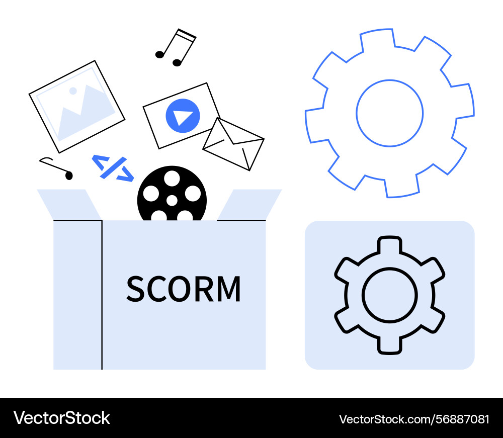 Scorm concept with multimedia files coding vector image