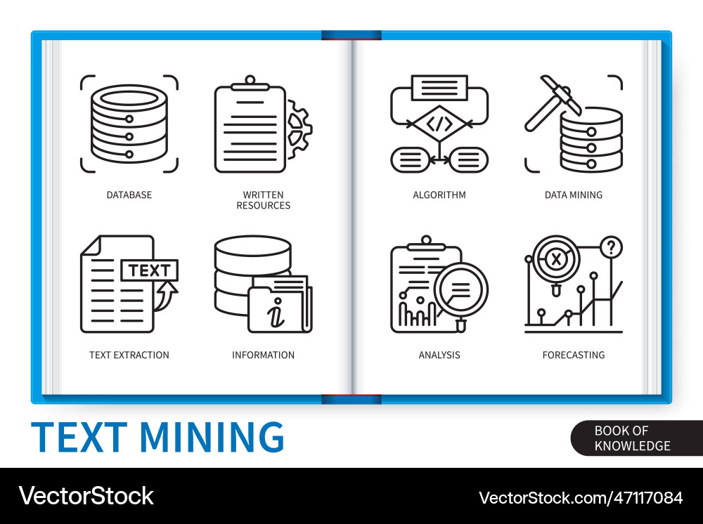 Text Mining Icons - Data Analysis vector image