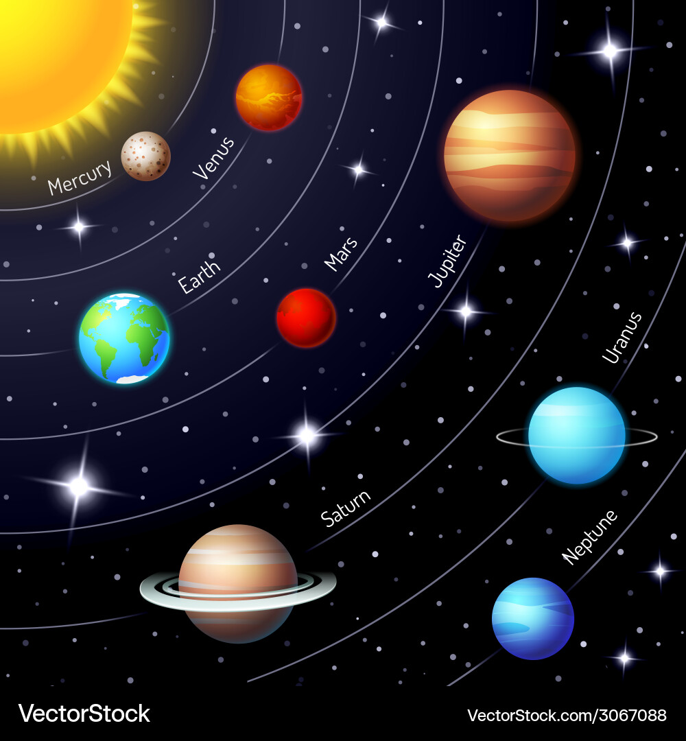 Stunning Solar System vector image