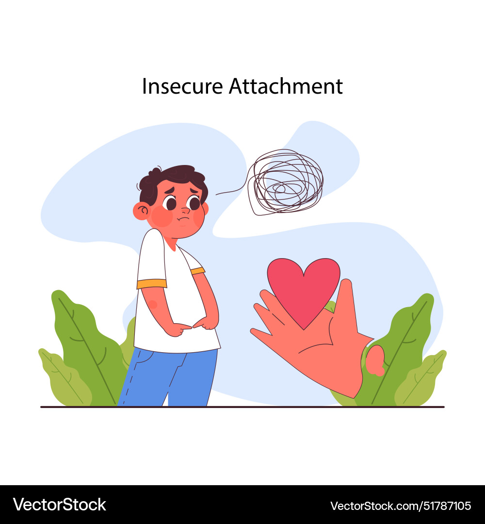 Attachment theory insecure style Attachment theory insecure style Vector Image