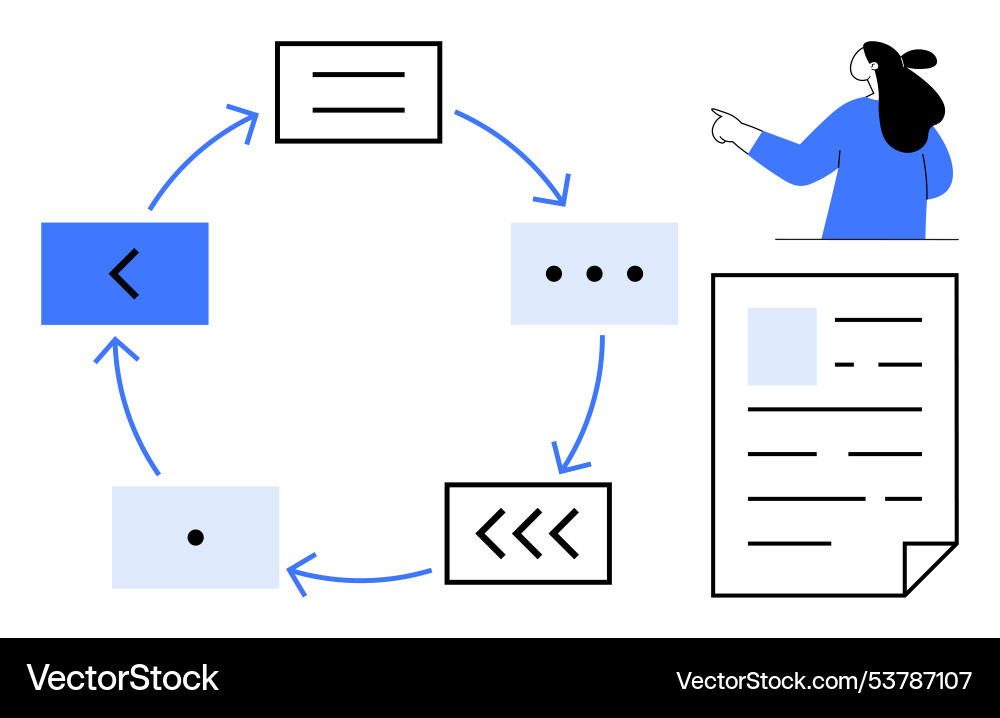 Runder Workflow mit visuellen Elementen und Person Runder Workflow mit visuellen Elementen und Person Vektorbild