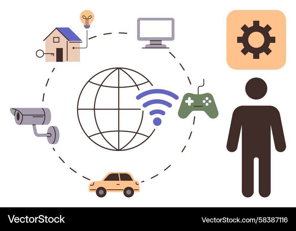 IoT Smart Device Network Vector Image