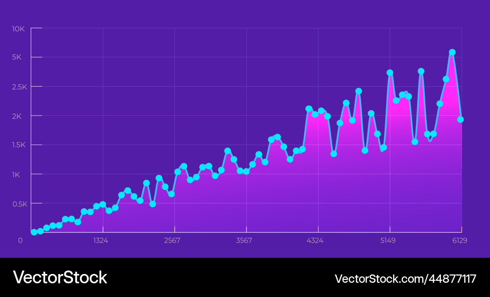 Dashboard infographic template with modern vector image