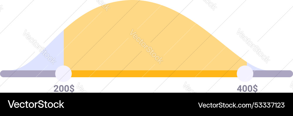 Bell curve graph showing normal distribution Bell curve graph showing normal distribution vector image