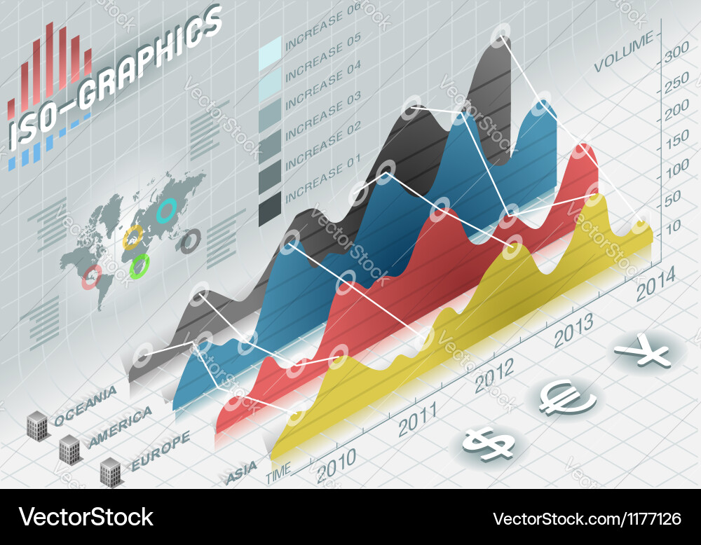 Infographic histogram set elements in various vector image