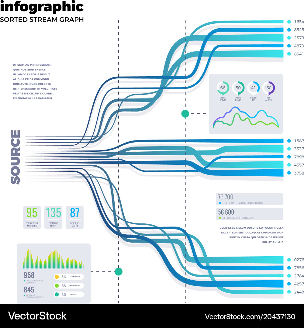 Process Flowchart Diagram Template vector image