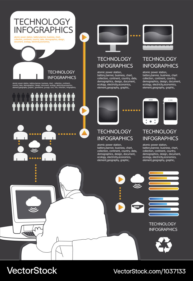 Geek Infographics Computer Technology Using Infographics For Internal