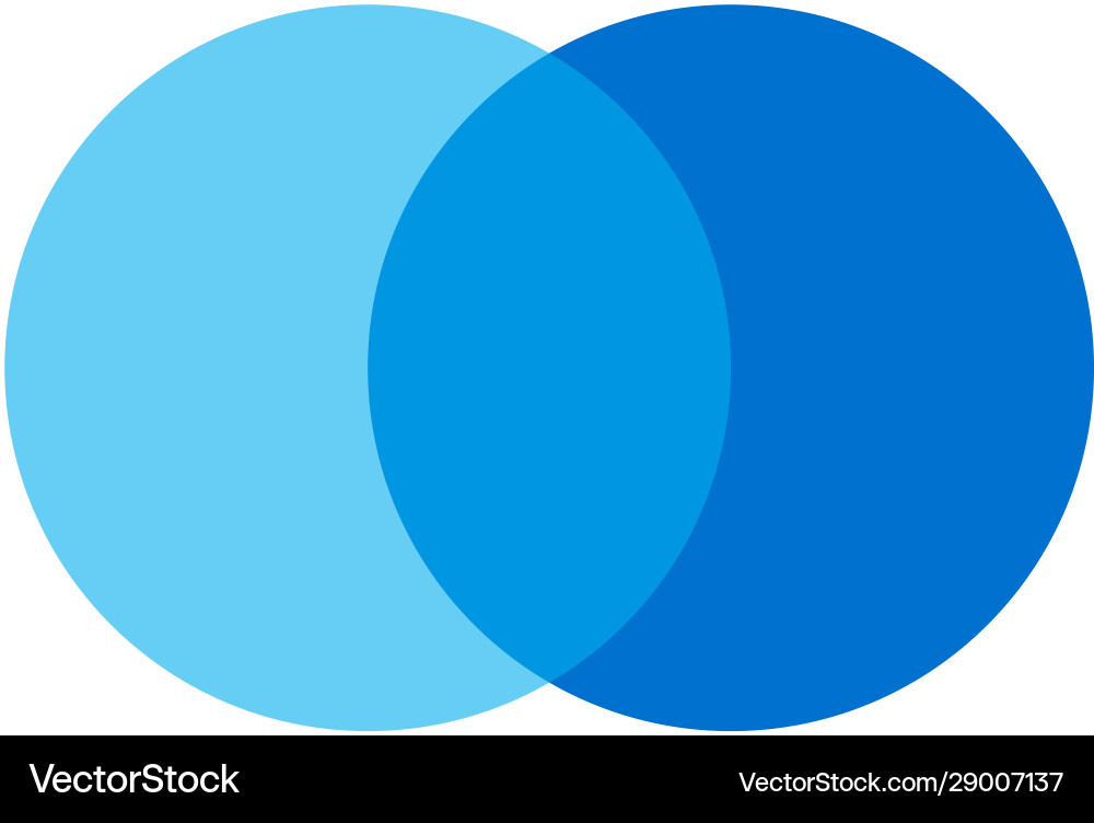 Overlapping Circles - Workflow & Data vector image