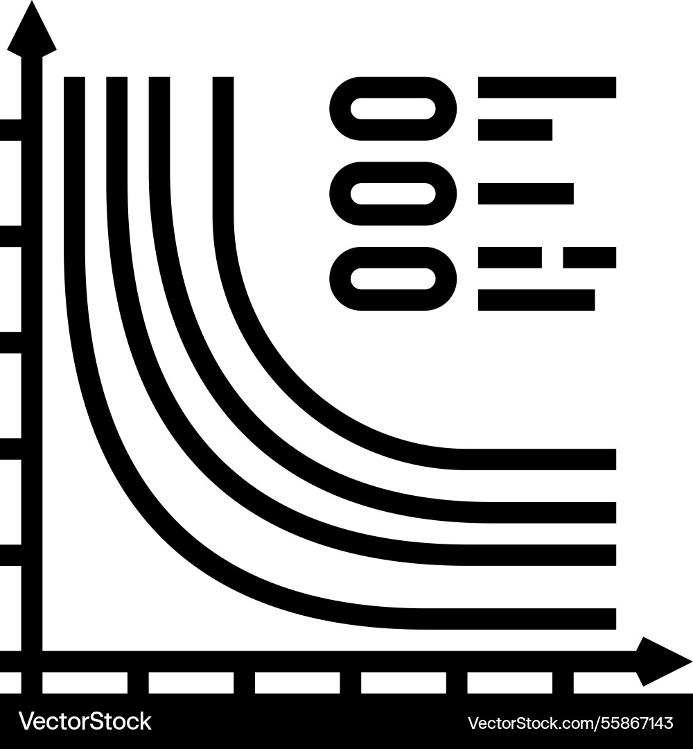 Loss function chart machine learning line icon Loss function chart machine learning line icon vector image