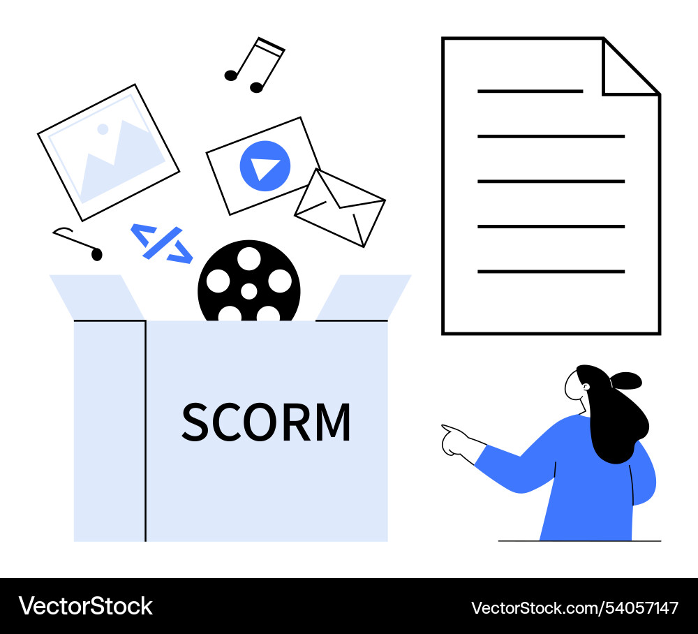 Digital learning resources concept featuring scorm Vector Image