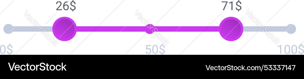 Minimalist price range slider with colour gradient Minimalist price range slider with colour gradient vector image