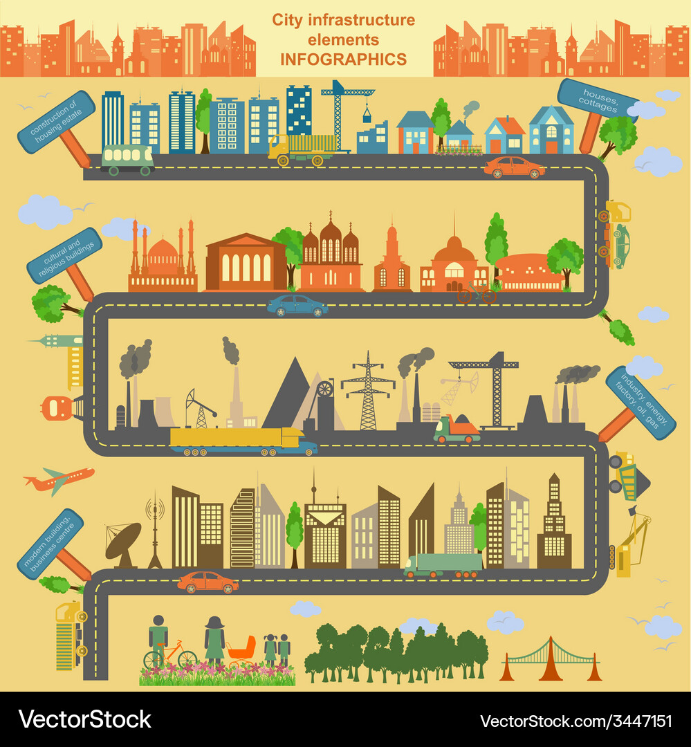 Set of modern city elements for creating your own Vector Image