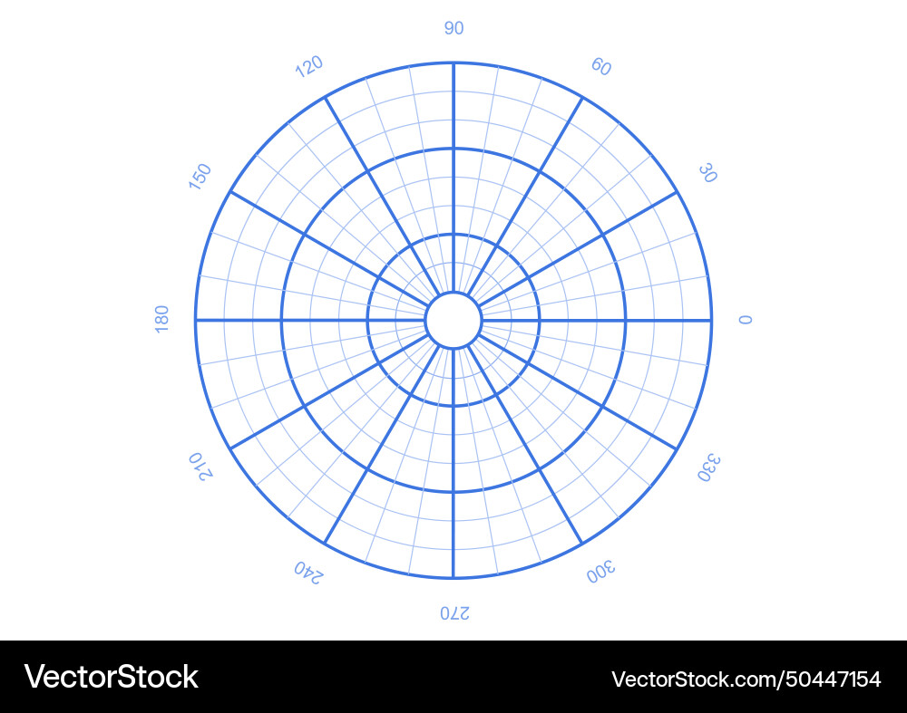 Polar grid isolated with concentric circles Polar grid isolated with concentric circles vector image