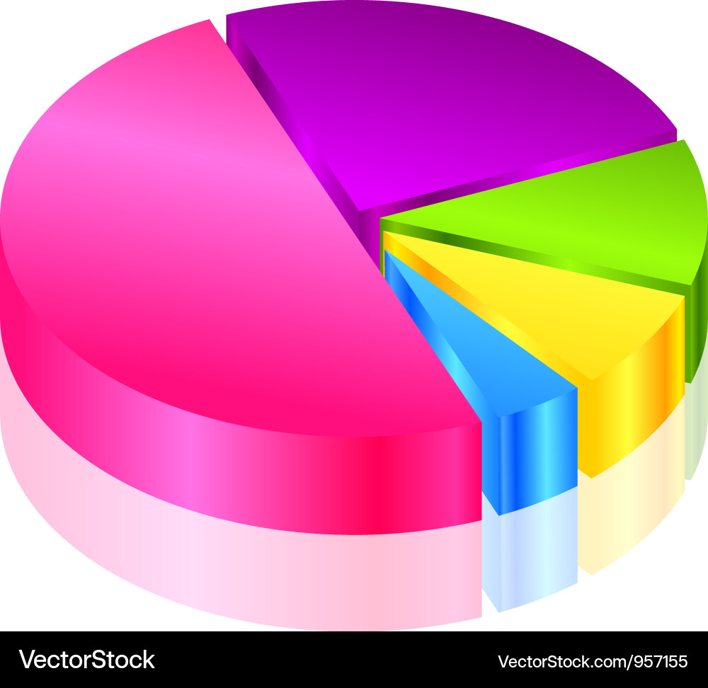 Financial Chart Data Visualization Vector Image