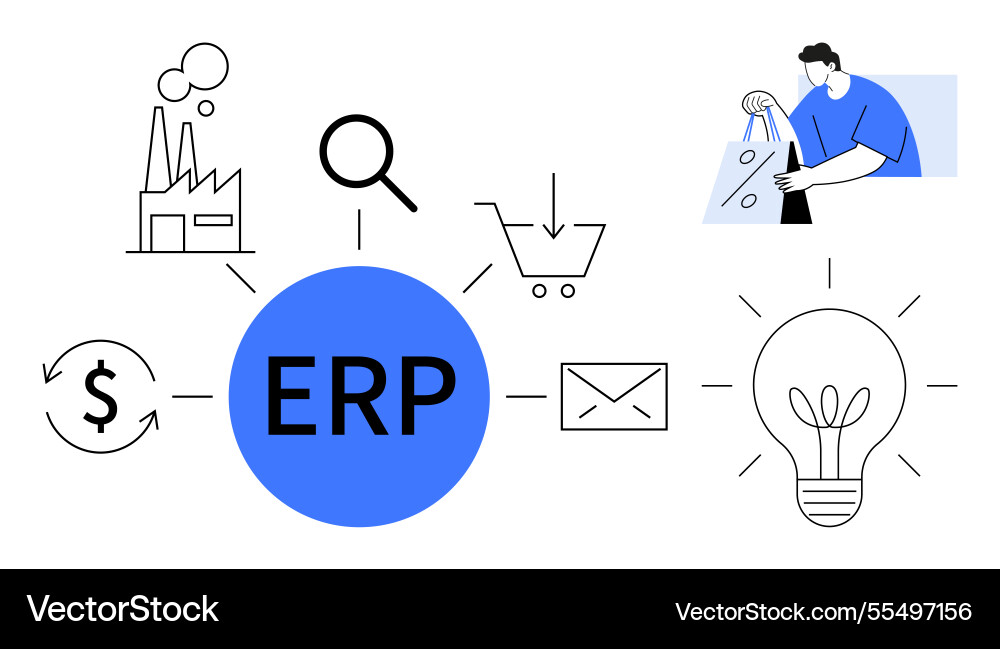 Comprehensive erp system integrating manufacturing Vector Image