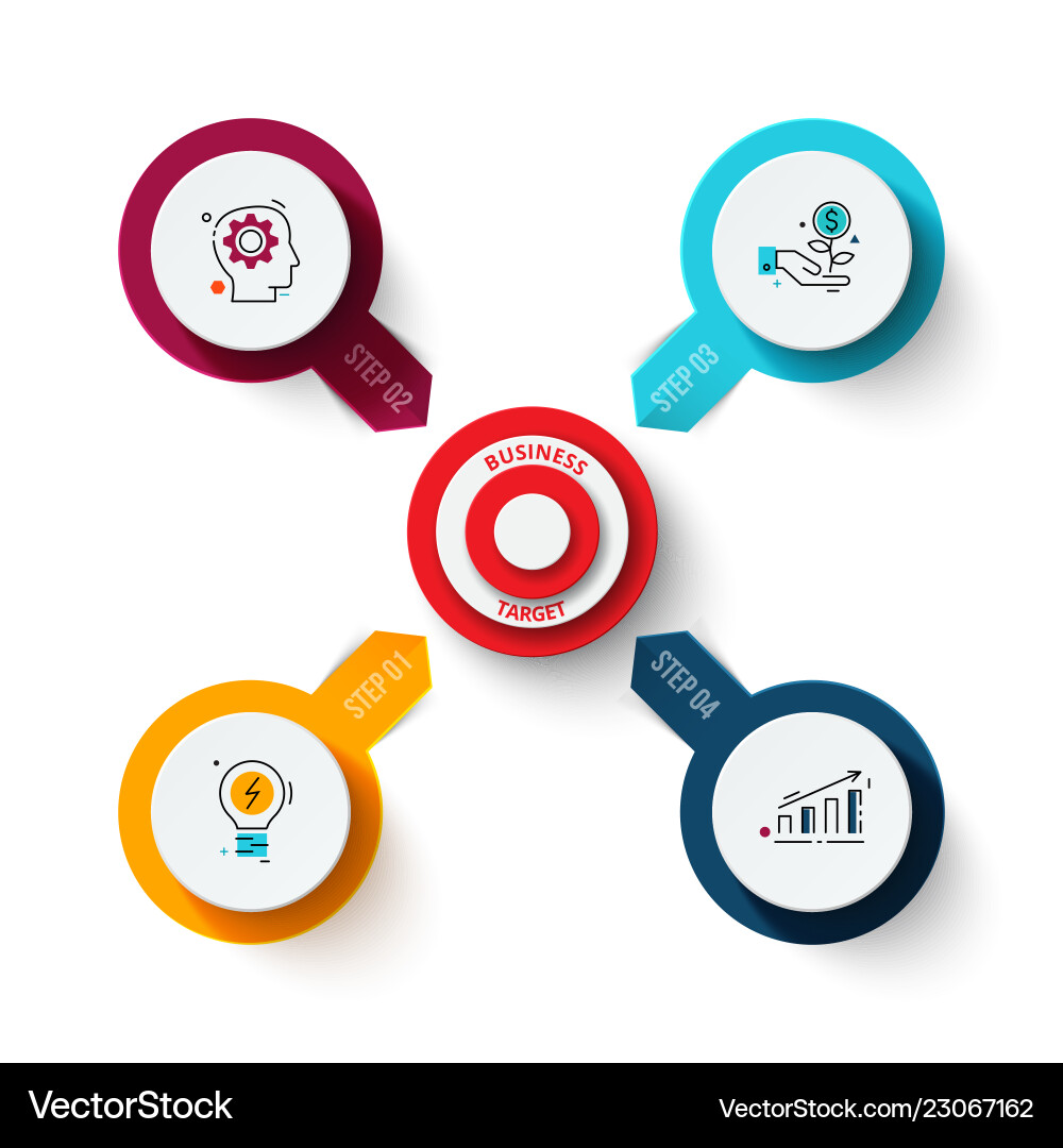 Target with arrows template for cycle Target with arrows template for cycle vector image