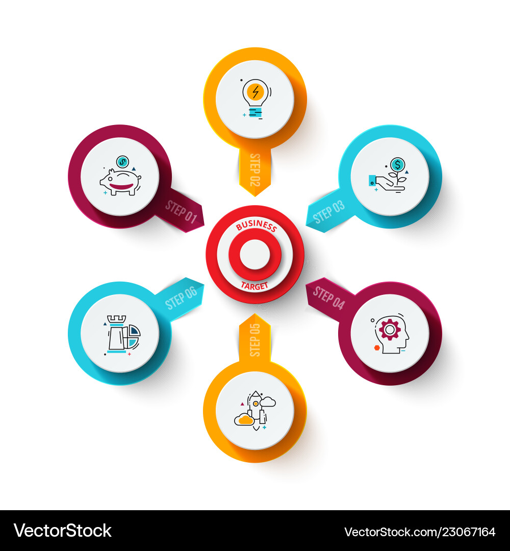 Target with arrows template for cycle Target with arrows template for cycle vector image