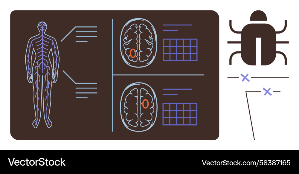 Nervous System & Brain Analysis with Bug Concept Vector Image