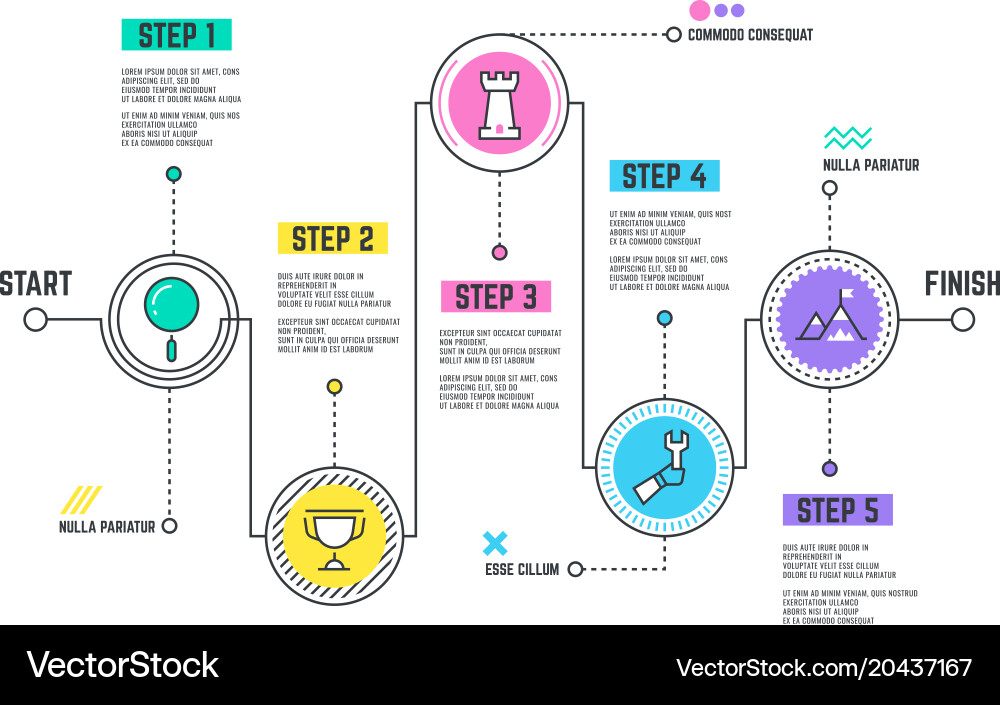 Business Roadmap Timeline Steps Royalty Free Vector Image