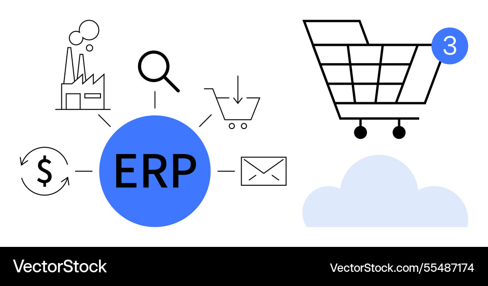 Erp system integration with e-commerce and cloud Erp system integration with e-commerce and cloud vector image