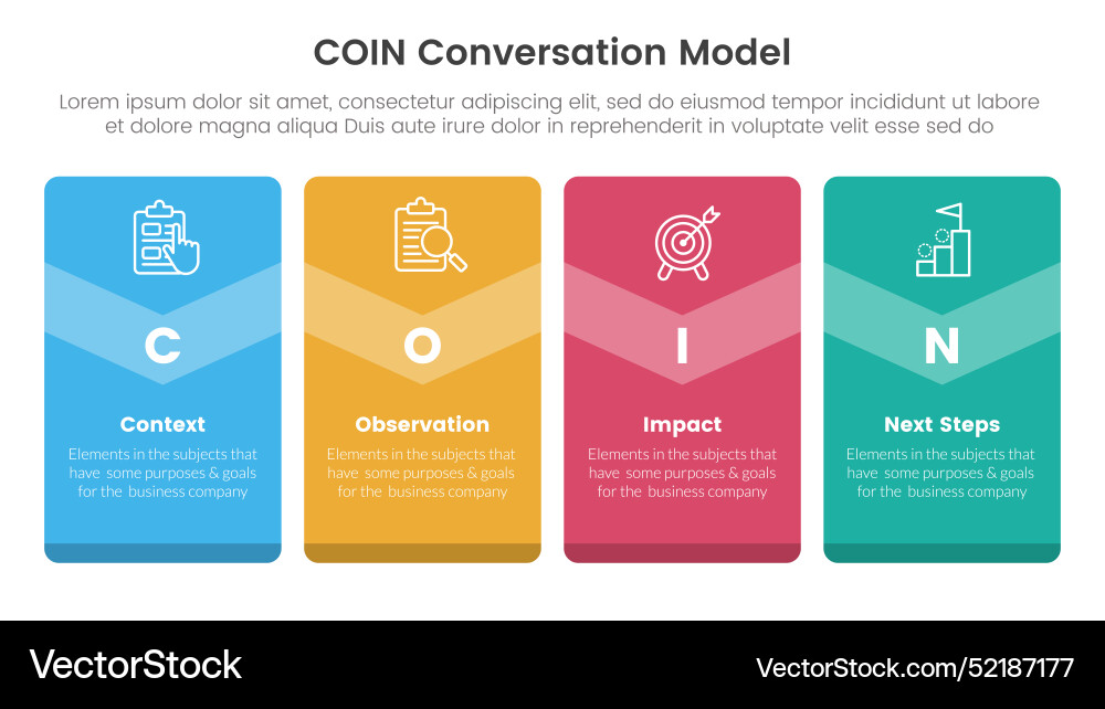 Coin conversation model infographic 4 point stage Vector Image