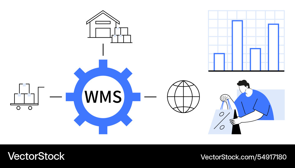 Warehouse management system workflow with storage Warehouse management system workflow with storage vector image