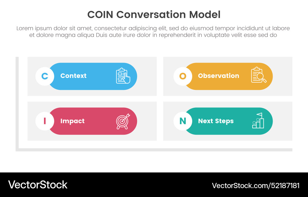 Coin conversation model infographic 4 point stage Vector Image