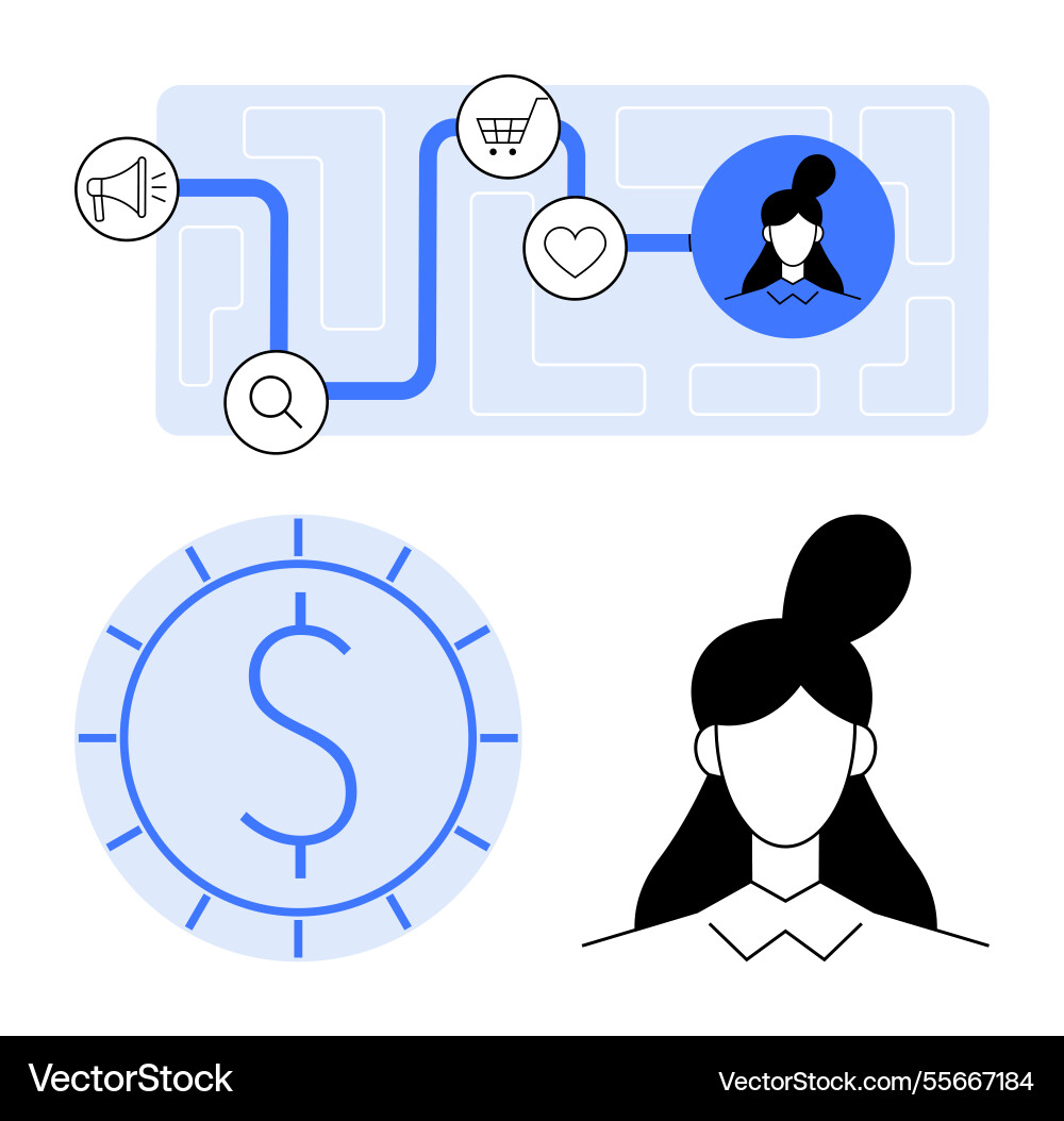 Customer journey map highlighting key touchpoints Customer journey map highlighting key touchpoints vector image