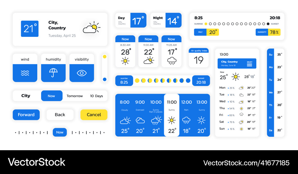 Wetter Widget Web-Prognose App ui Template Vektorbild