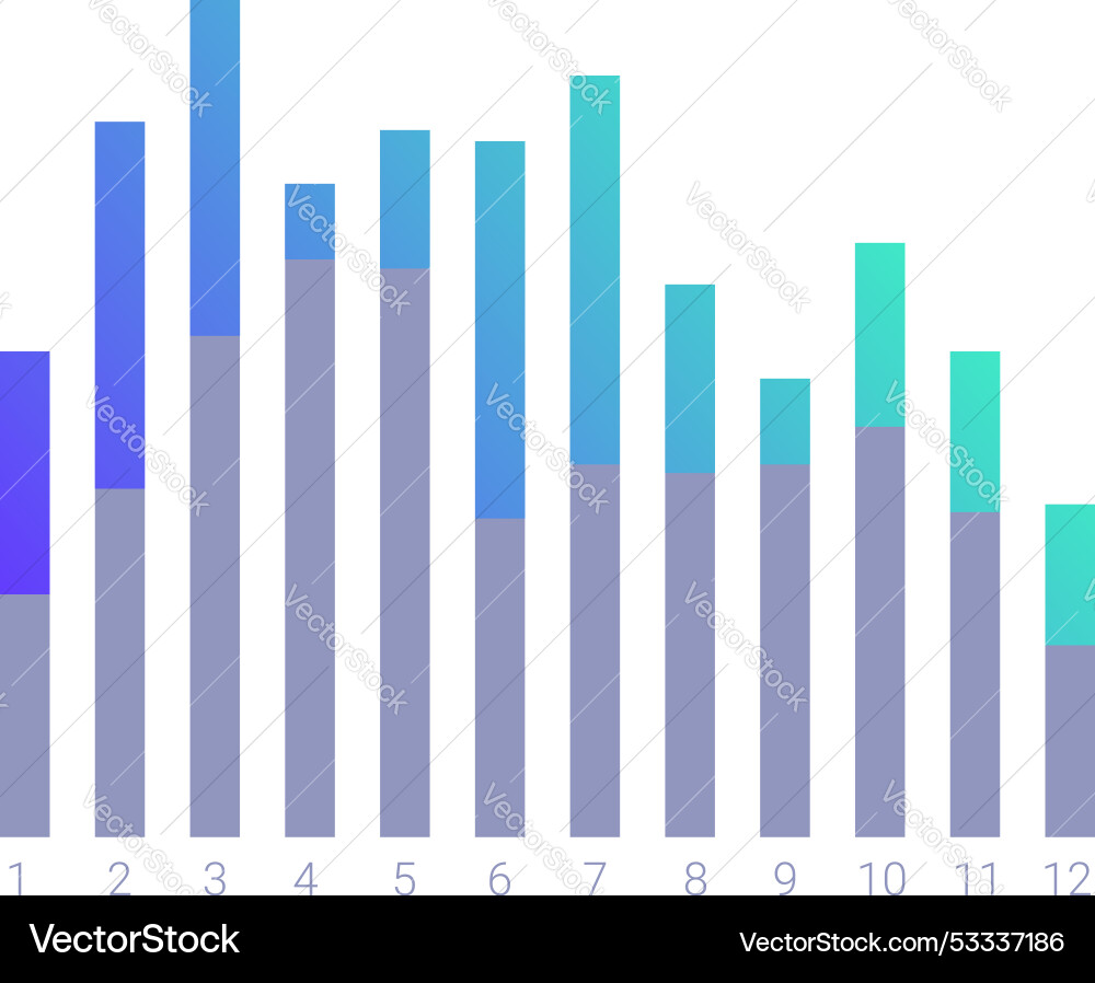 Gradient bar chart showing monthly results data Gradient bar chart showing monthly results data vector image