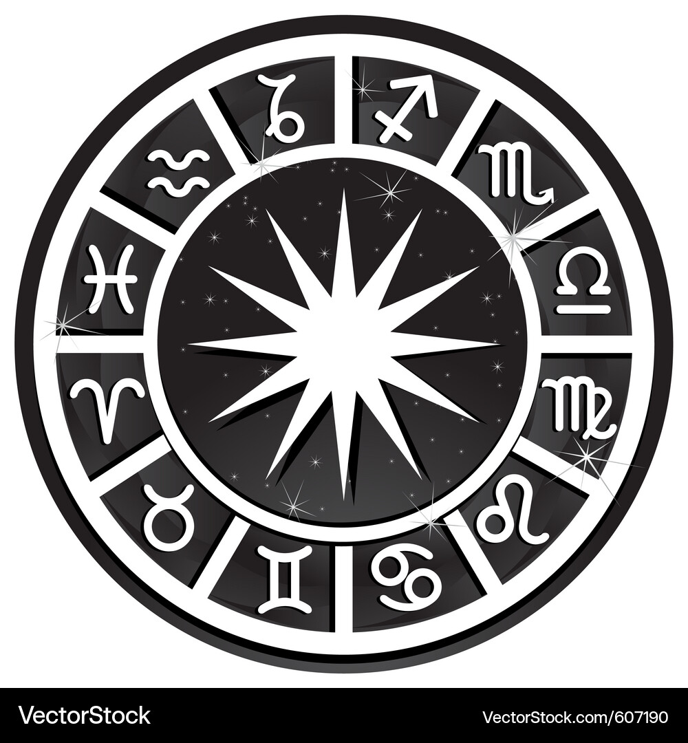 Zodiac Signs Circle vector image