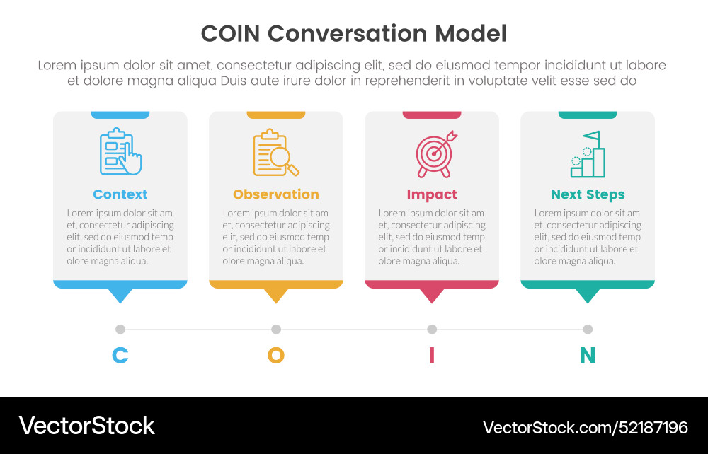 Coin conversation model infographic 4 point stage Vector Image